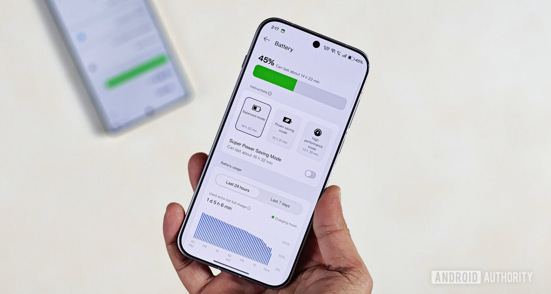 How much longer does a 7,500mAh phone battery really last?