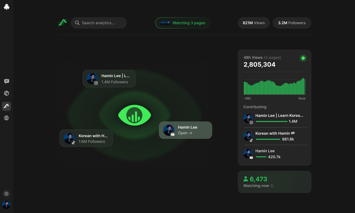 Former MrBeast content strategist is building an AI tool for creator ideation and analytics