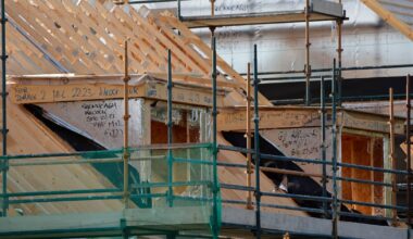 Ireland’s housing crisis to last another 15 years, Department of Finance predicts – The Irish Times