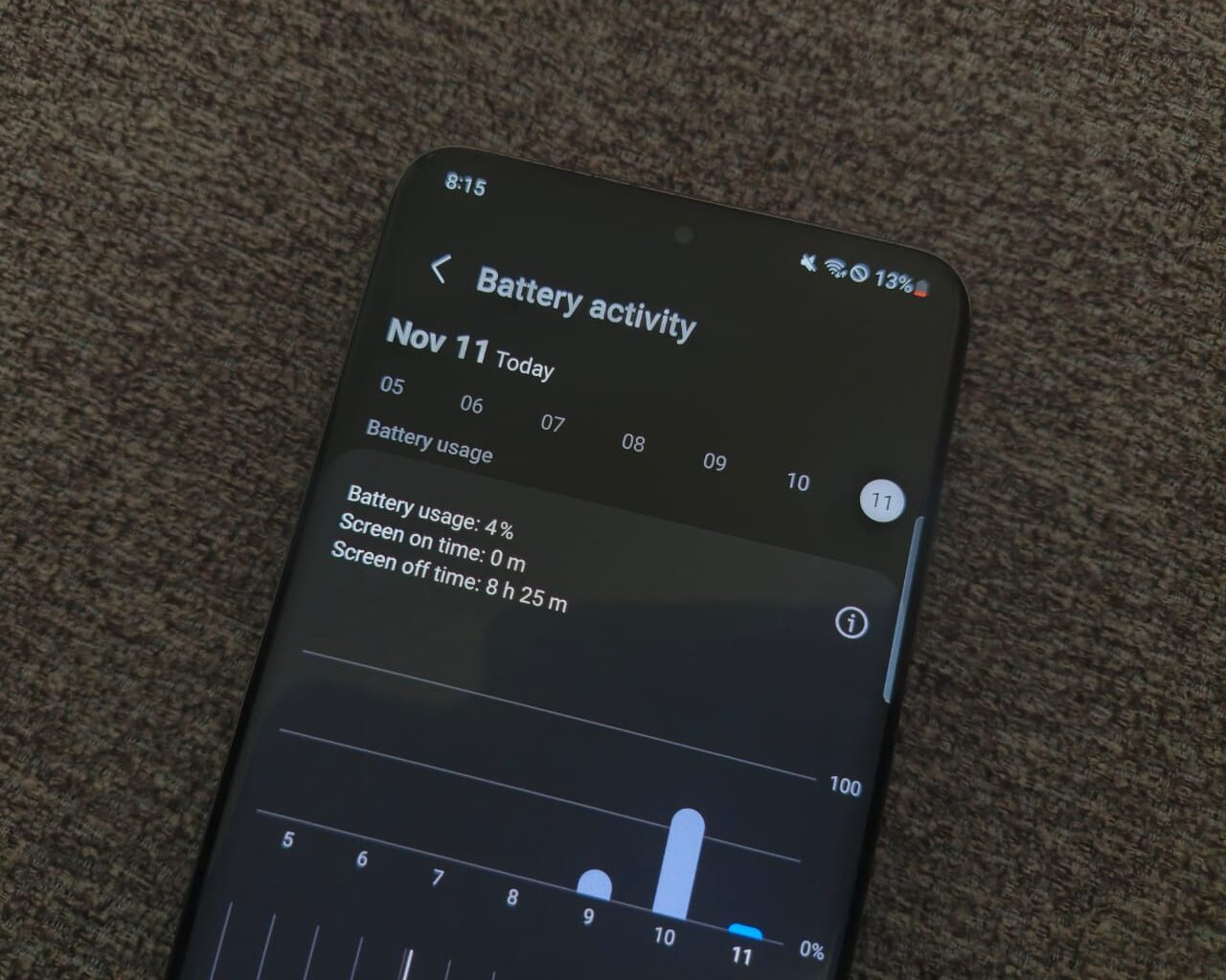 Google to penalize battery-draining apps in new Play Store policy