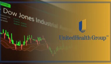 UnitedHealth Dow Giant Resets | Disruption Banking