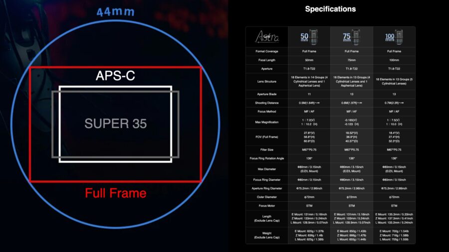 SIRUI Astra specifications 