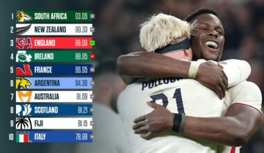 What England's win over All Blacks means