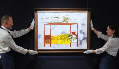 Frida Kahlo painting sells for $54.7m, breaking record for female artists | Arts and Culture News