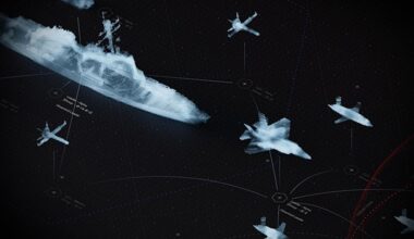 Investing in the Drone Defense Supercycle – Thematic Report