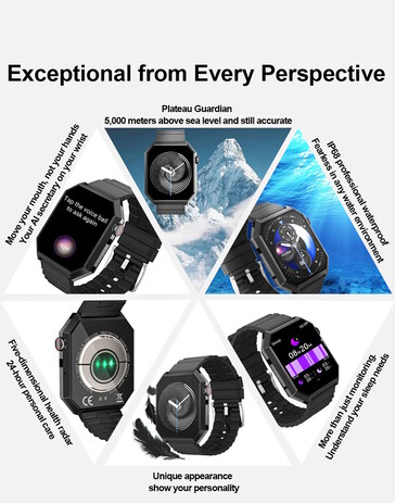 The new smartwatch has the usual feature set (Image source: Rollme)