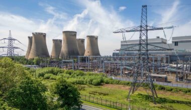 The world has changed; it is time carbon accounting did too