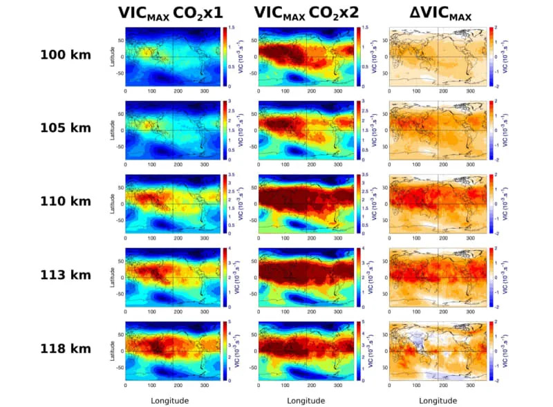 Global distribution of seasonally averaged daily VICMAX for the northern hemisphere summer of 2001, showing distribution under normal CO2 level (left column), distribution under doubled CO2 level (middle column), and their differences (right column). (CREDIT: Geophysical Research Letters)
