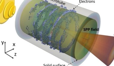 Tabletop particle accelerator could transform medicine and materials science