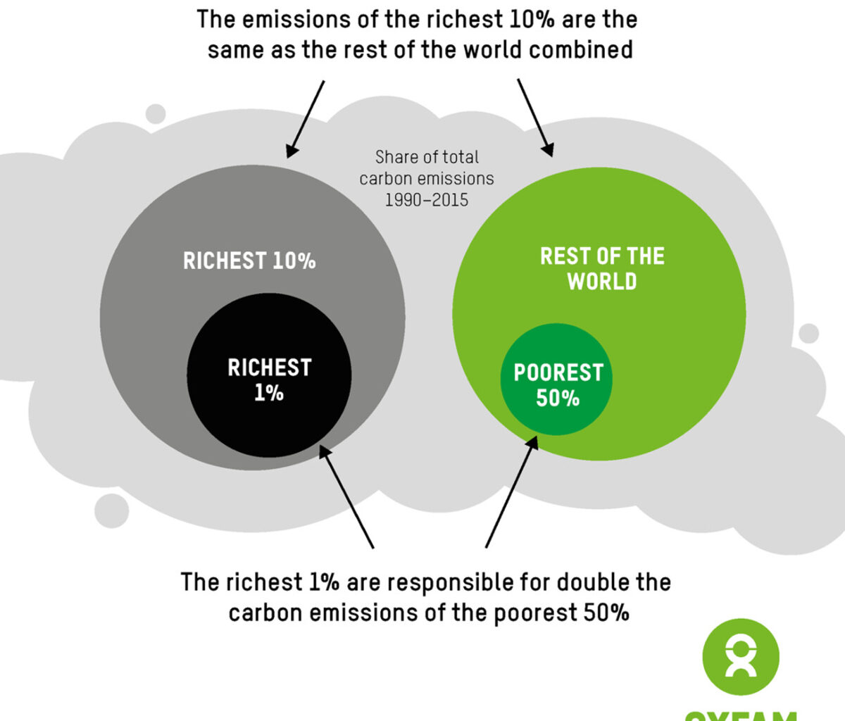 China Is Changing The Global Balance Of Political Power With Renewables