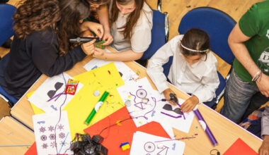 Gap in use of afterschool centres between high and low income families has risen - ESRI - The Journal