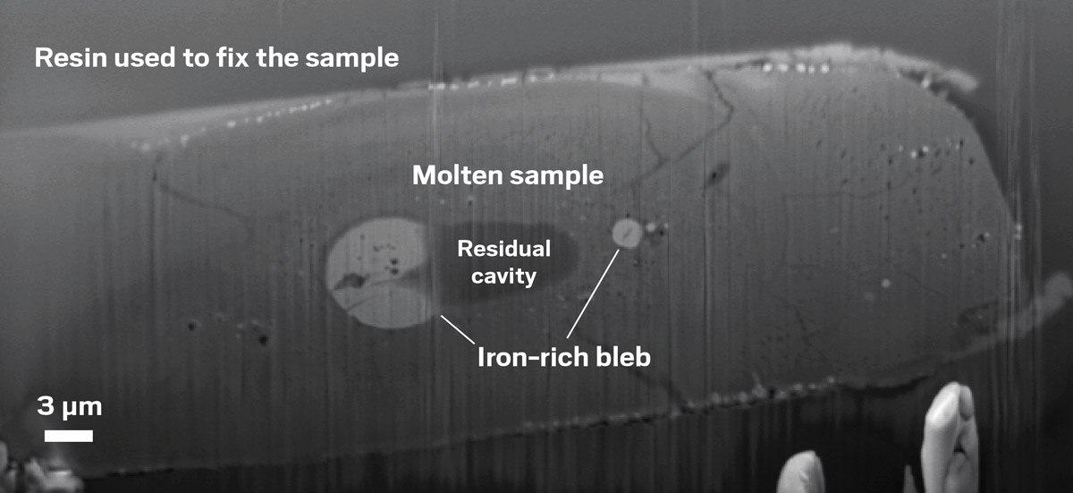 A gray-scale scanning electron microscope image showing a sample that has lighter and darker regions. The light regions are labeled as iron-rich blebs, and the darker region is labeled as a residual cavity.