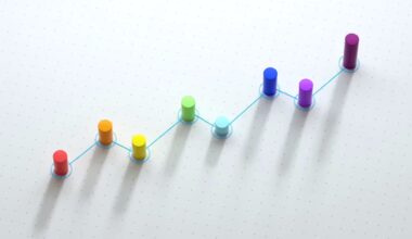 Celebrating one year of FN Wealth Management