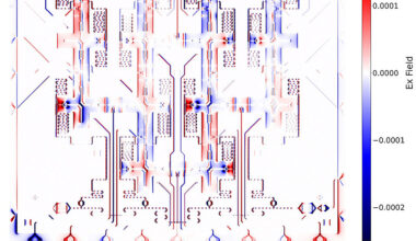 A coalition of researchers used almost all of the Perlmutter supercomputer’s 7,168 NVIDIA GPUs over a period of 24 hours to capture the structure and function of a multi-layered chip. The chip measures 10 millimeters square and 0.3 millimeters thick, with etchings just one micron wide. Credit: Zhi Jackie Yao/Berkeley Lab