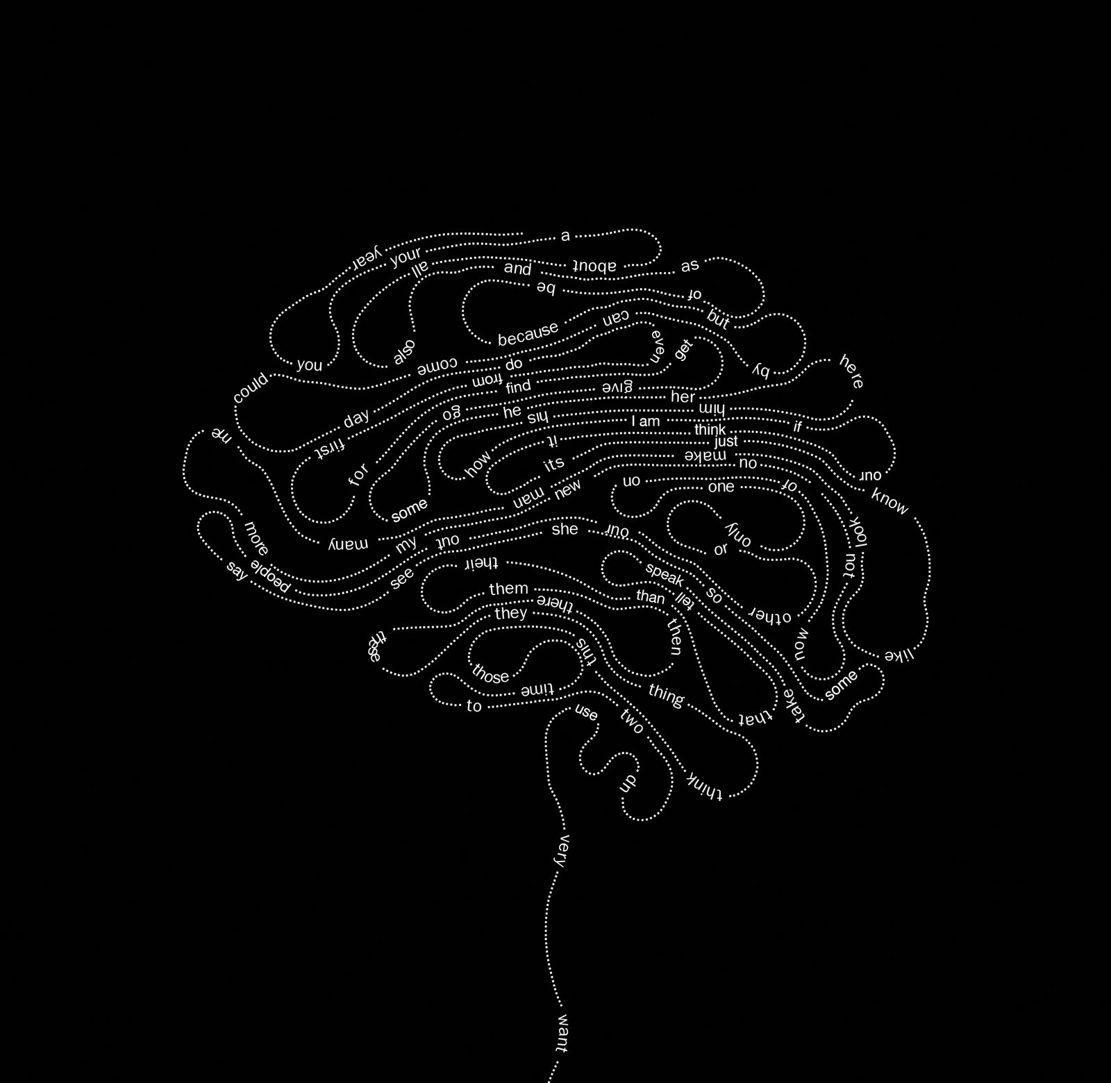 A string of words making the shape of a brain