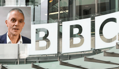 BBC facing union backlash over staff cuts proposed by outgoing director-general Tim Davie