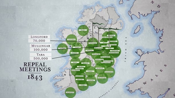Numbers attending Daniel O'Connell's monster meetings