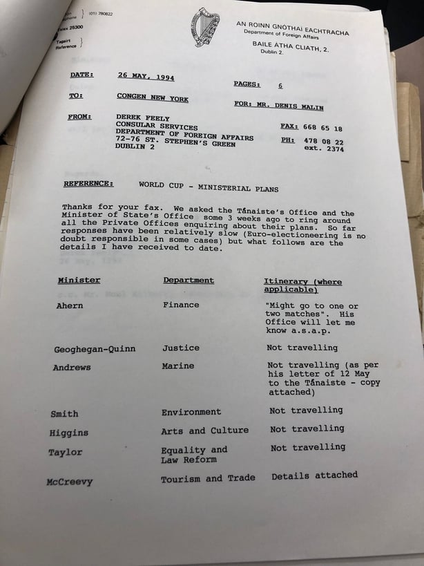 usa-94-state-papers-RTE