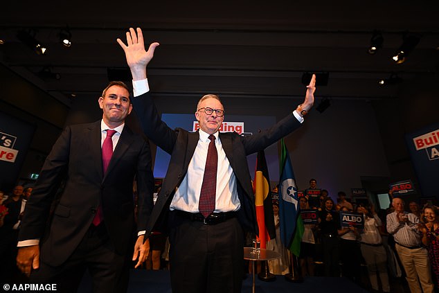 The economy needs reform - but will Labor use its commanding numbers to do something about it?