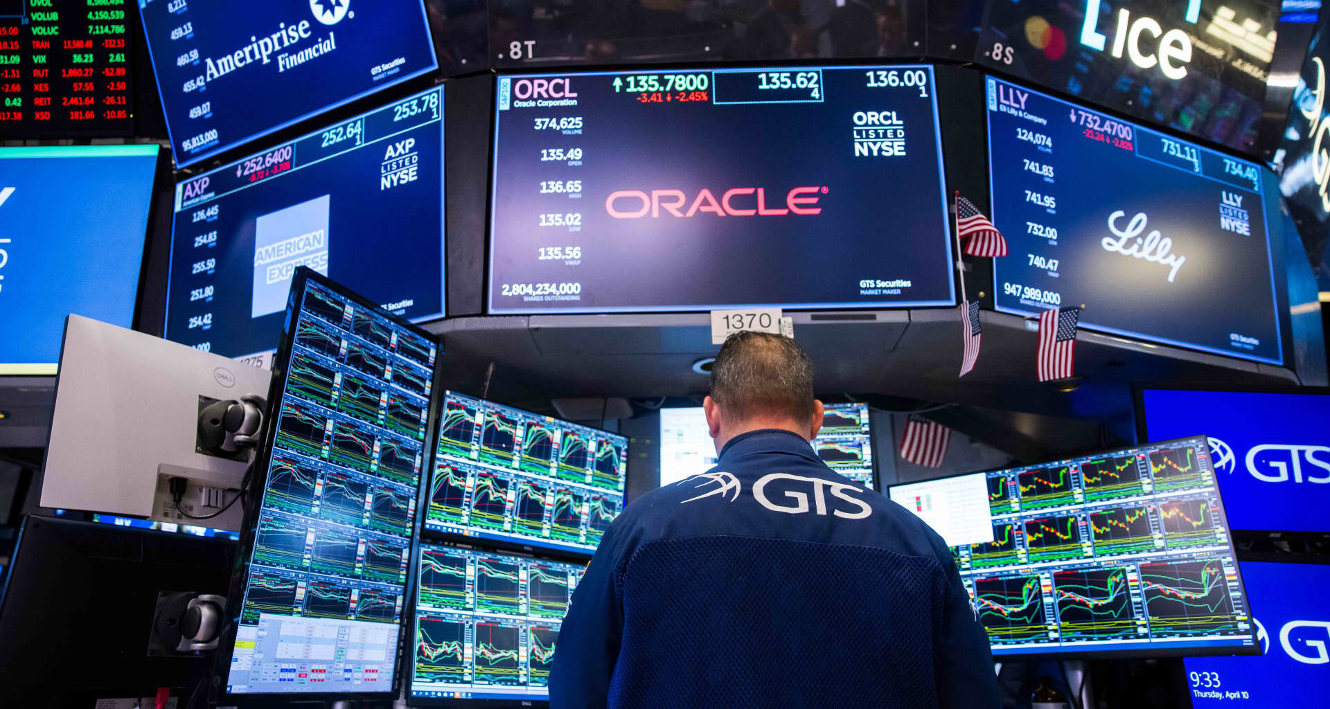 Don't use Oracle and its challenges as a barometer for the many great AI stocks we own
