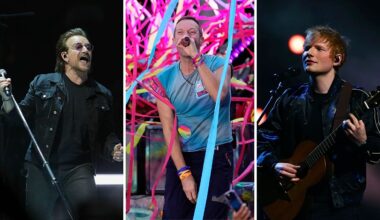 Coldplay, U2 and Ed Sheeran top Pollstar's most popular touring artists of the new millennium