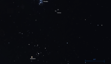 Uranus meets a background star