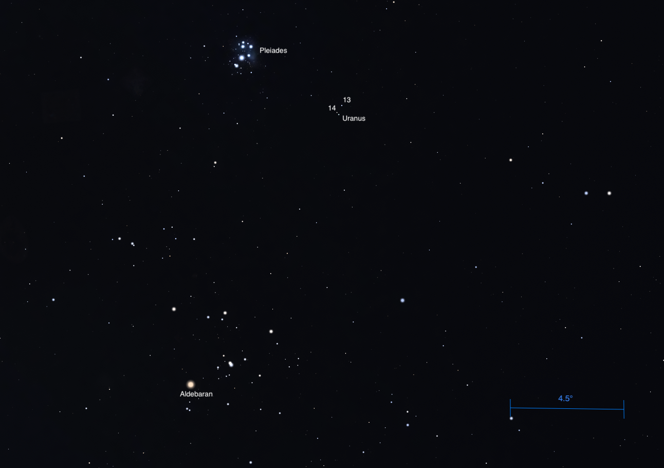 Uranus meets a background star