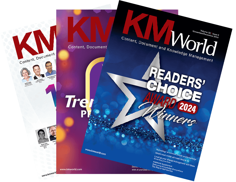 KMWorld Covers