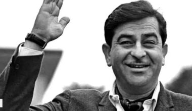 Long back, this export by India wowed Russians