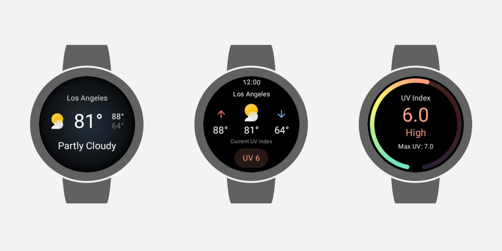 Google Weather Wear OS 3