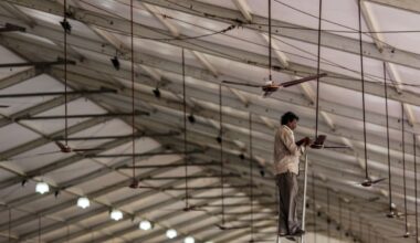 Climate adaptation solutions by cost and efficiency