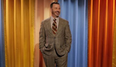 Jimmy Kimmel Extends ABC Deal Until 2027