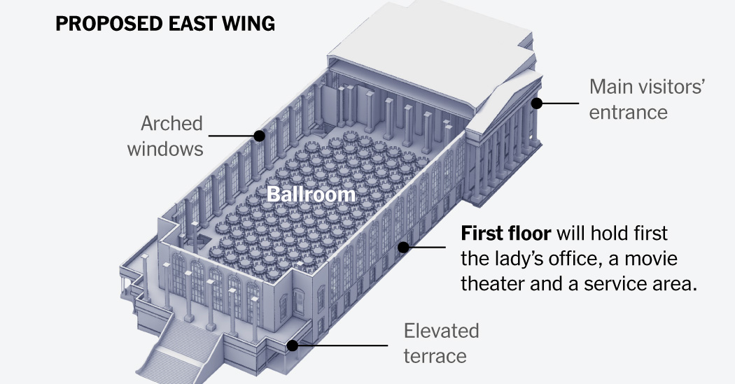 A 3-D Look at Trump’s Proposed White House Ballroom