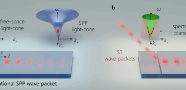 Observation of space-time surface plasmon polaritons