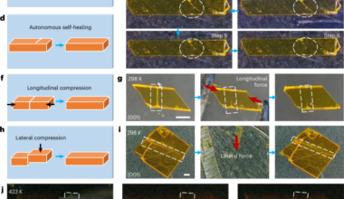 Cryogenically self-healing organic crystals | Nature Materials