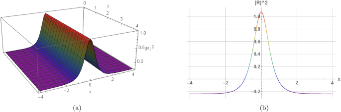 Soliton dynamics and stability in resonant nonlinear Schrödinger systems with cubic quintic effects via enhanced modified extended tanh function method
