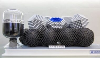 Carbon Monoxide, the ‘Silent Killer,’ Becomes a Boon for Fuel Cell Catalysts