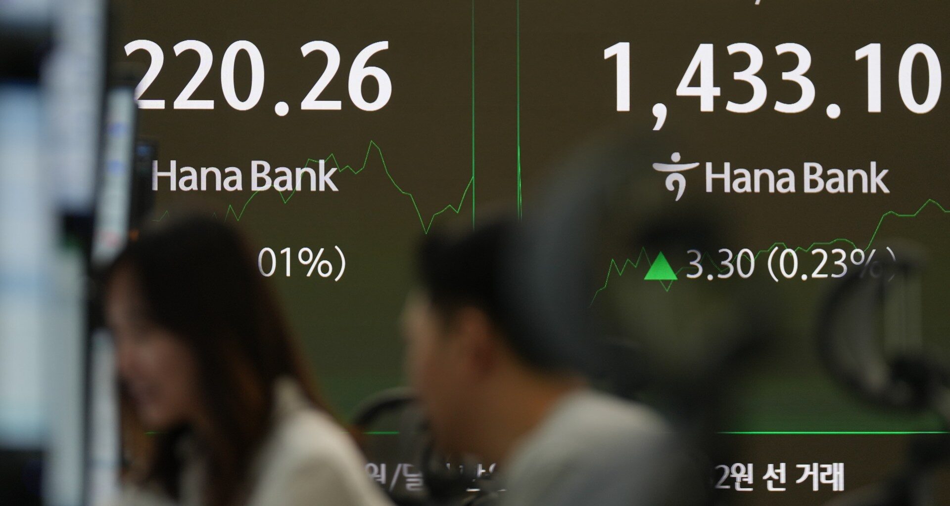 From the US to China, 2025 a blockbuster year for stock markets | Financial Markets News