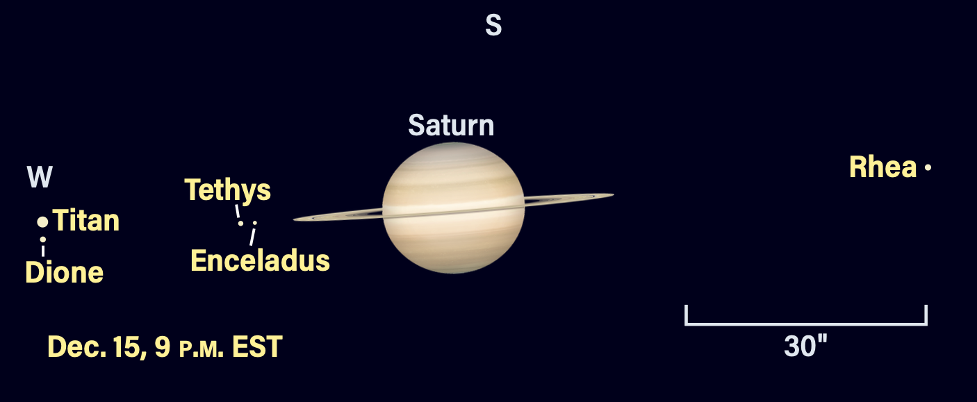 Saturn and moons on December 15, 2025, at 9 pm EST
