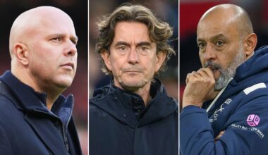 Tottenham eye signings in four positions but Arsenal stay quiet as Prem clubs ranked by how busy they'll be in January