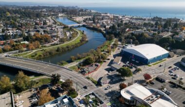 Ask Lookout: Why has Santa Cruz’s water demand dropped?