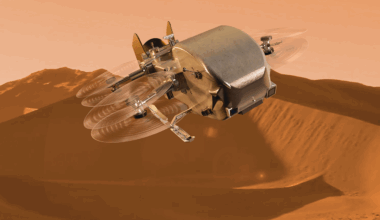 The future is now: understanding the once far-off technologies becoming reality