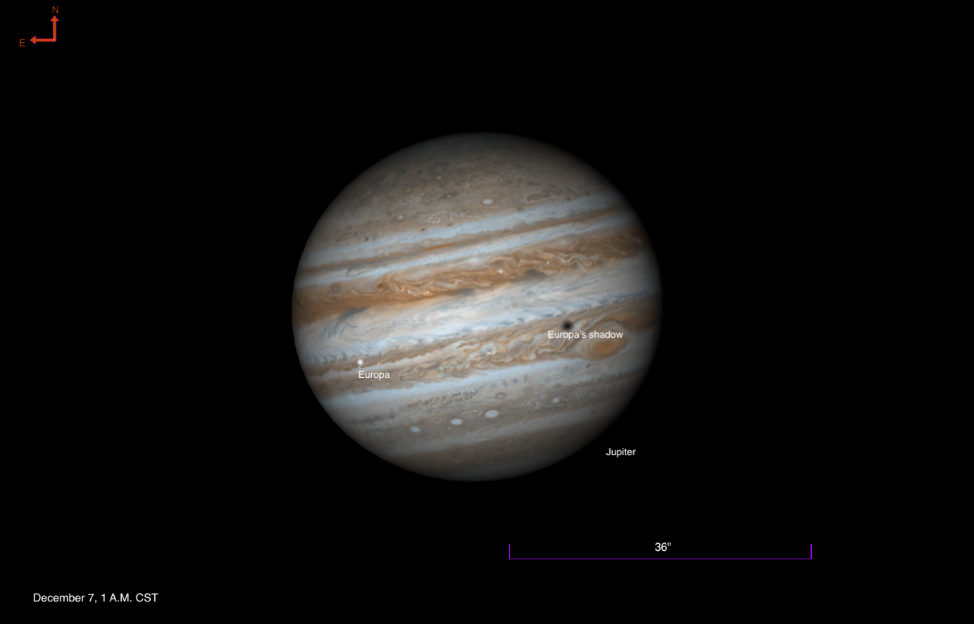 Europa and its shadow cross Jupiter 