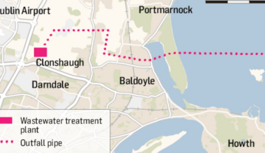 Dublin drainage project to move forward after court challenge settled – The Irish Times