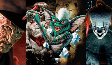 The Biggest Horror Properties That Will Be Impacted By Netflix Purchasing Warner Bros.