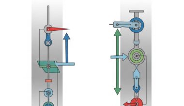 Quantum Superlattices Demonstrate 41 Tesla Superconductivity and Evidence for Two-Band Mechanisms