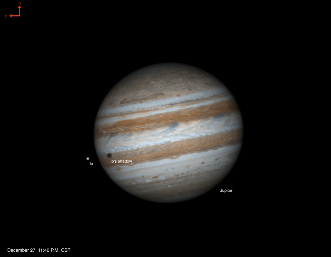 Io and its shadow cross Jupiter