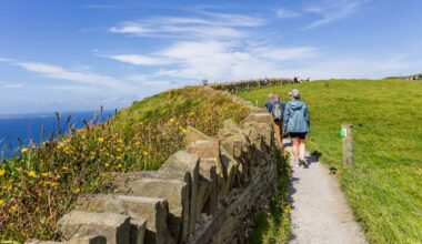 Five new tourism measures geared to help boost visitor numbers to Ireland – The Irish Times