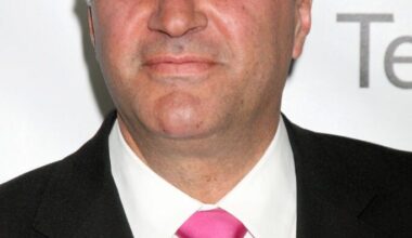 Kevin O'Leary Warns Holiday Shoppers Against 'Stupid'…