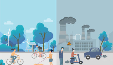 When companies “go green,” air quality impacts can vary dramatically | MIT News